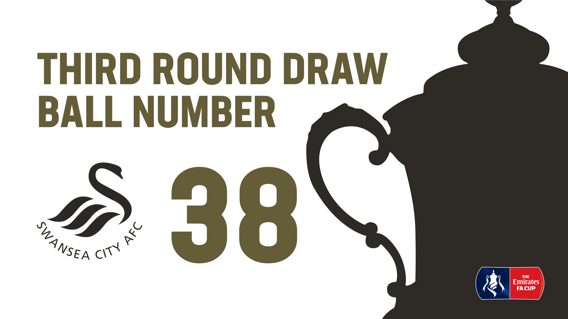 FA Cup third-round draw