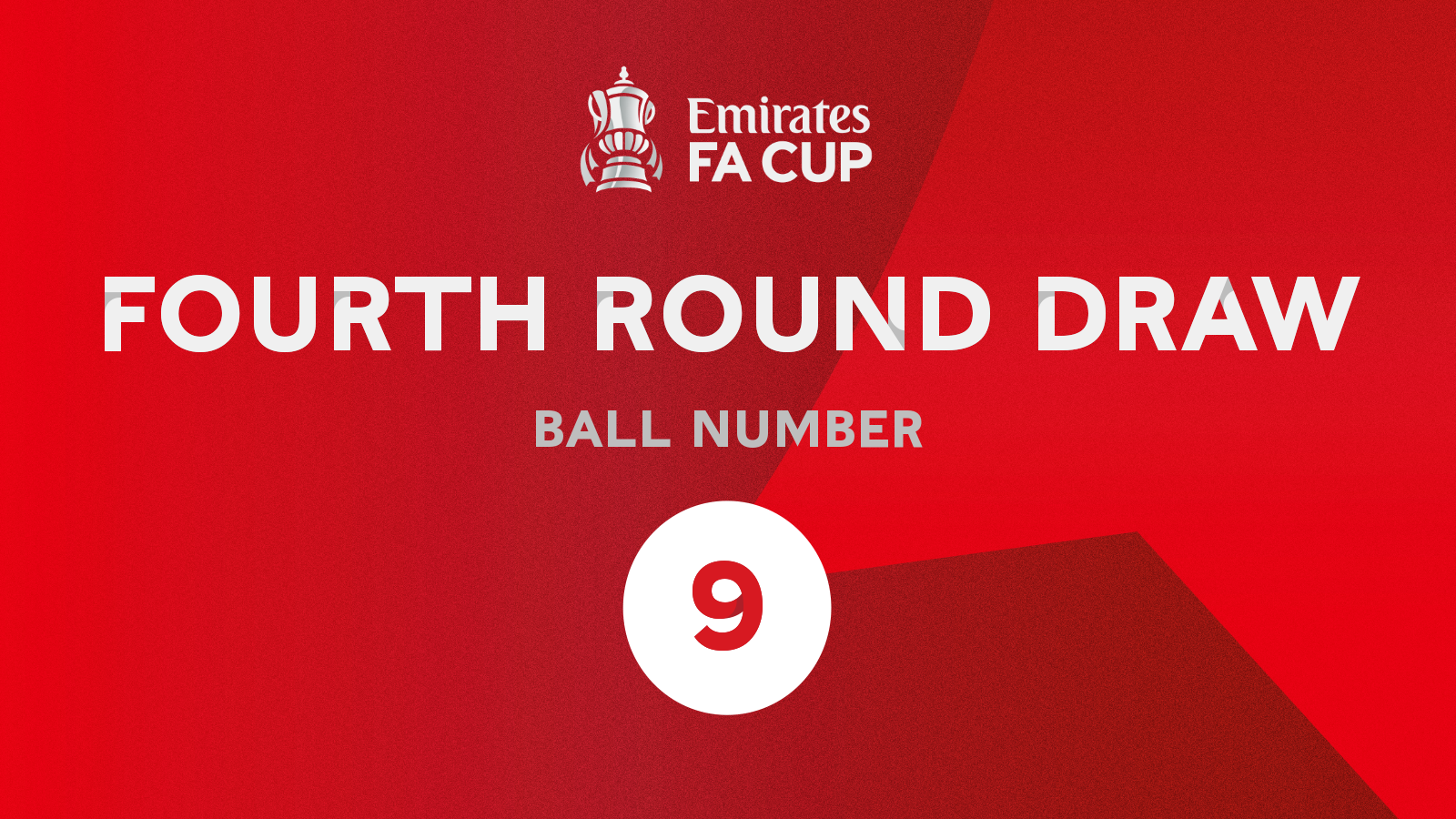 FA Cup Fourth Round graphic