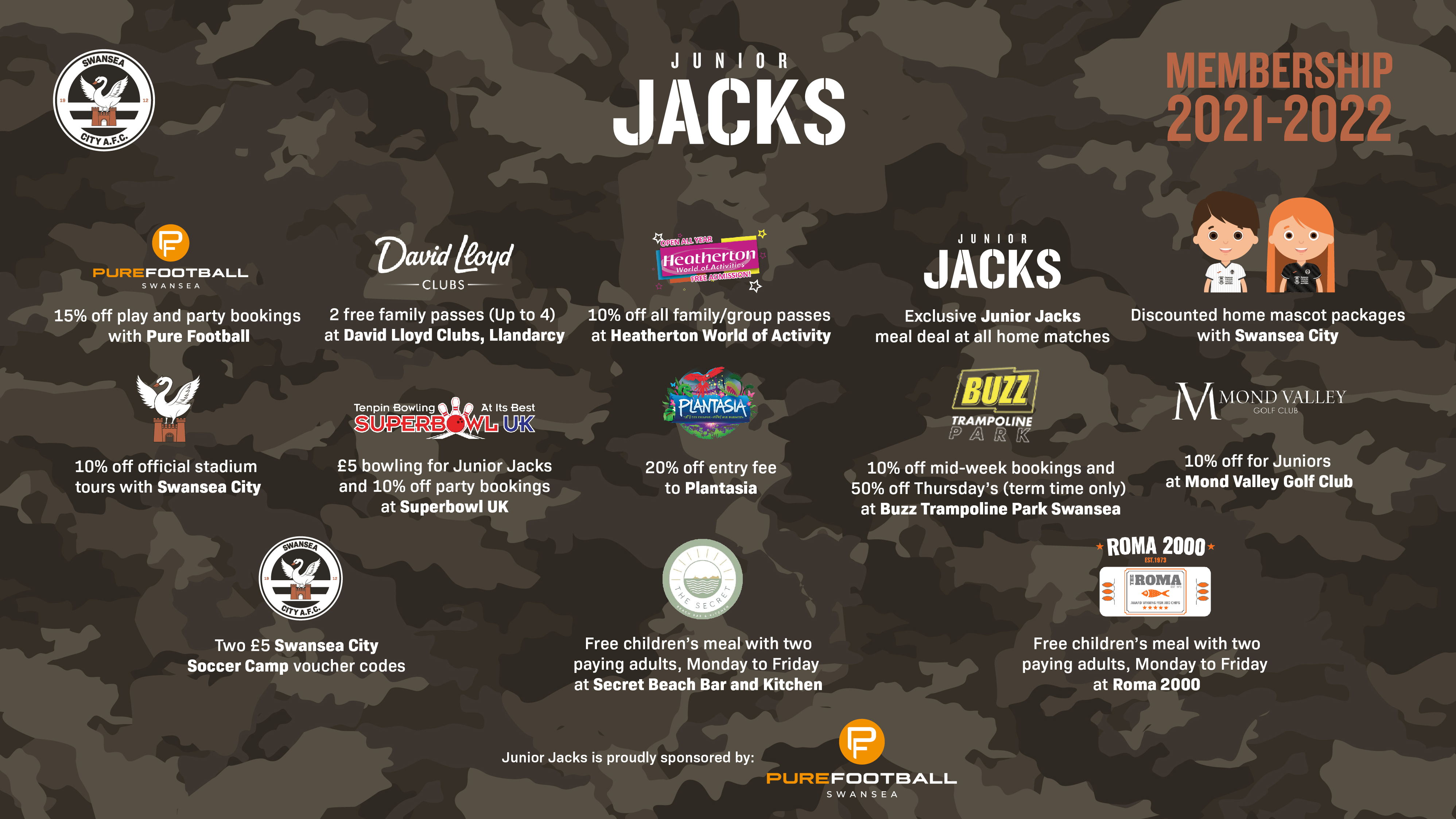 Junior Jacks Partners