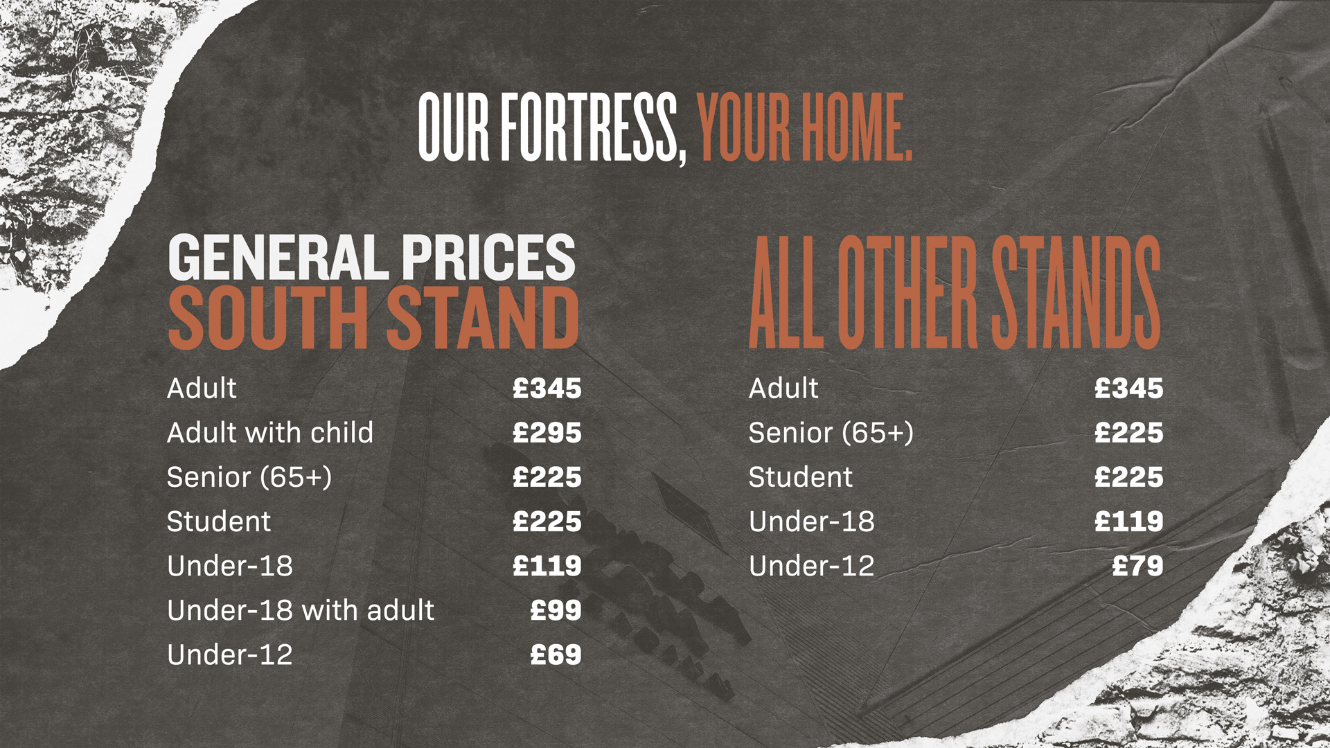 A graphic showing the 2022-23 season ticket prices. General prices - South Stand: Adult £345, Adult with child £295, Senior £225, Student £225, Under-18 £119, Under-18 with adult £99, Under-12 £69.  Prices in all other stands: Adult £345, Senior £225, Student £335, Under-18 £119, Under-12 £79.
