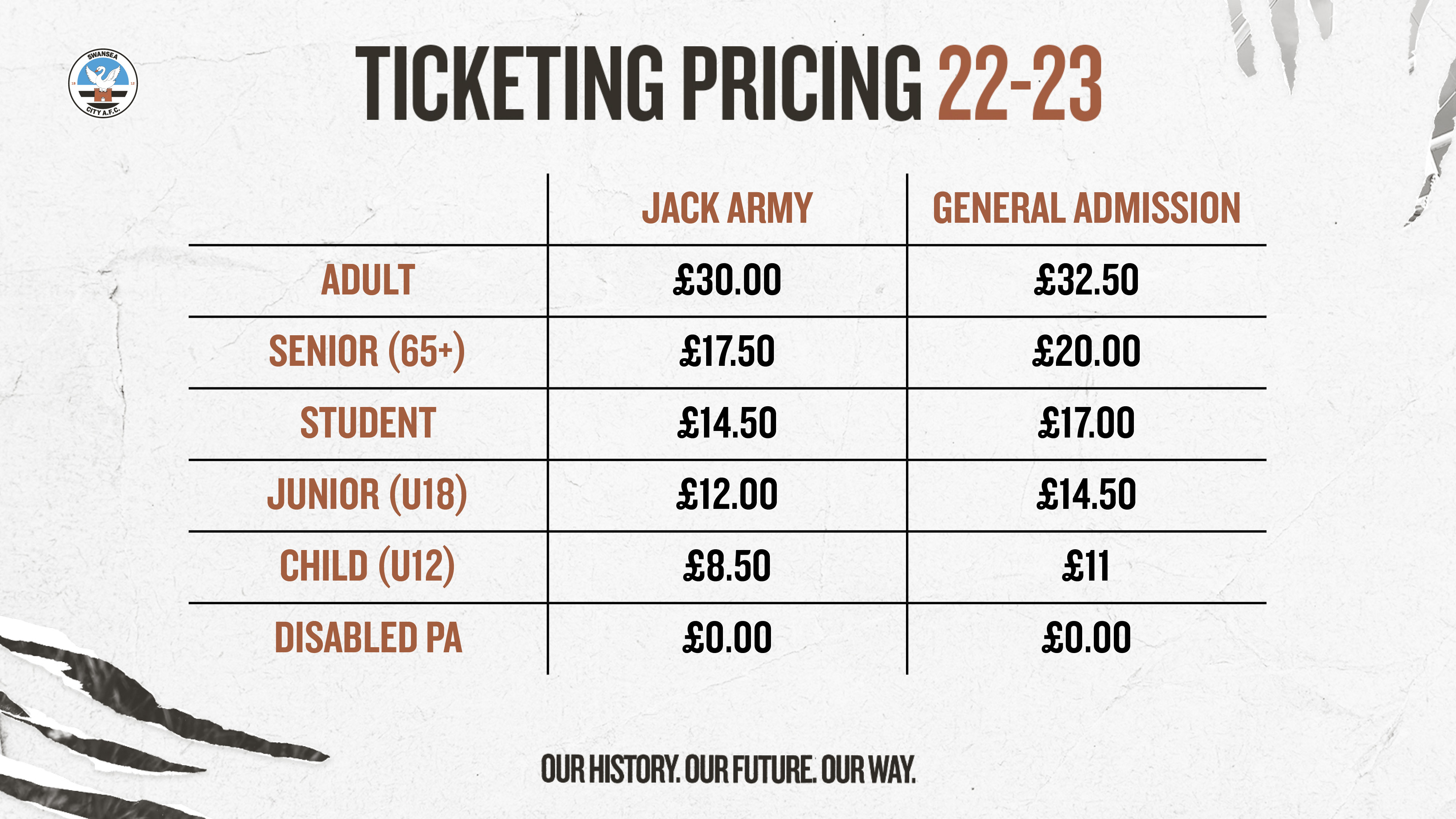 Ticket prices 22-23