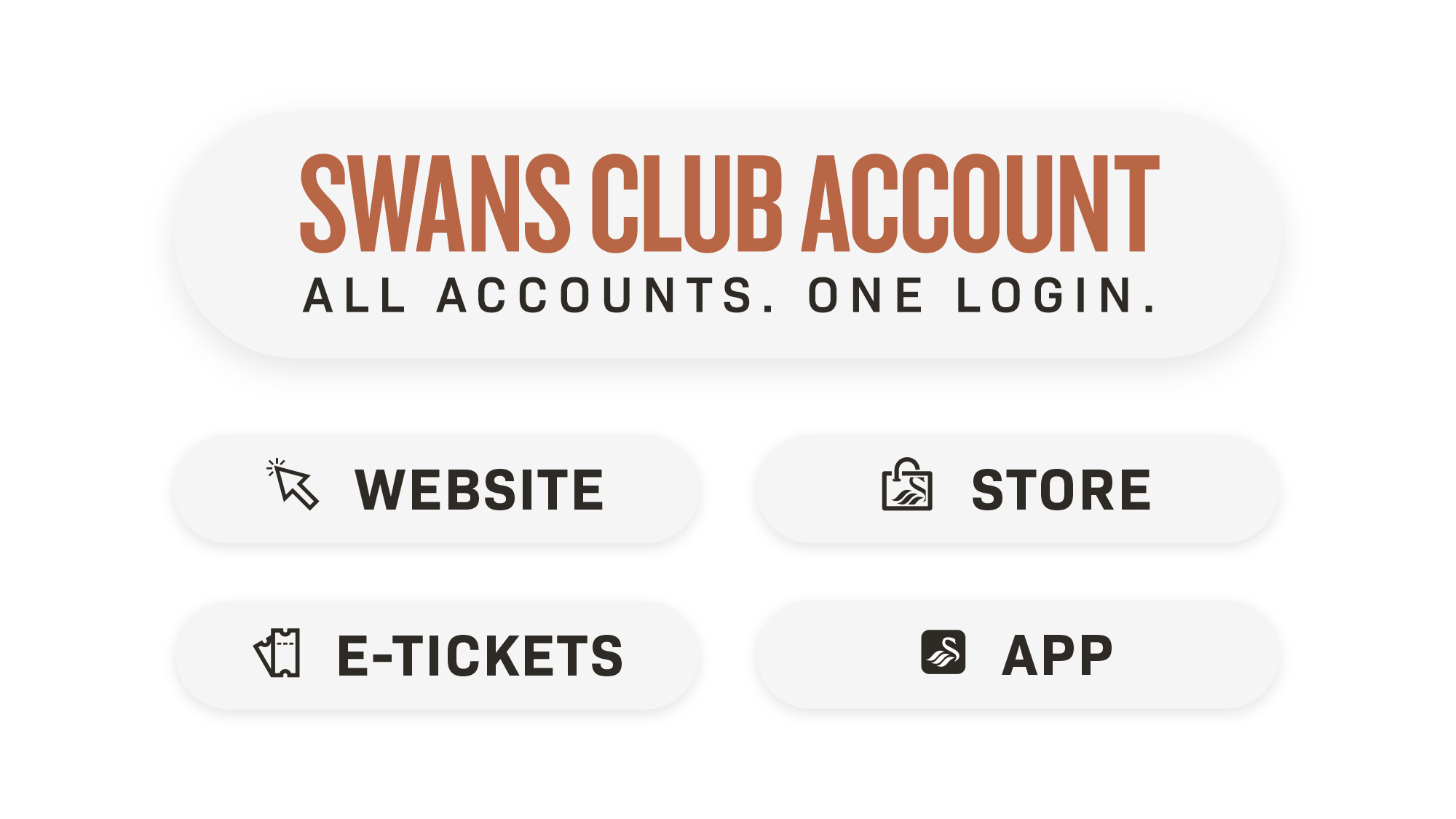 FAQs | Creating and Linking your Swans Club Account | Swansea