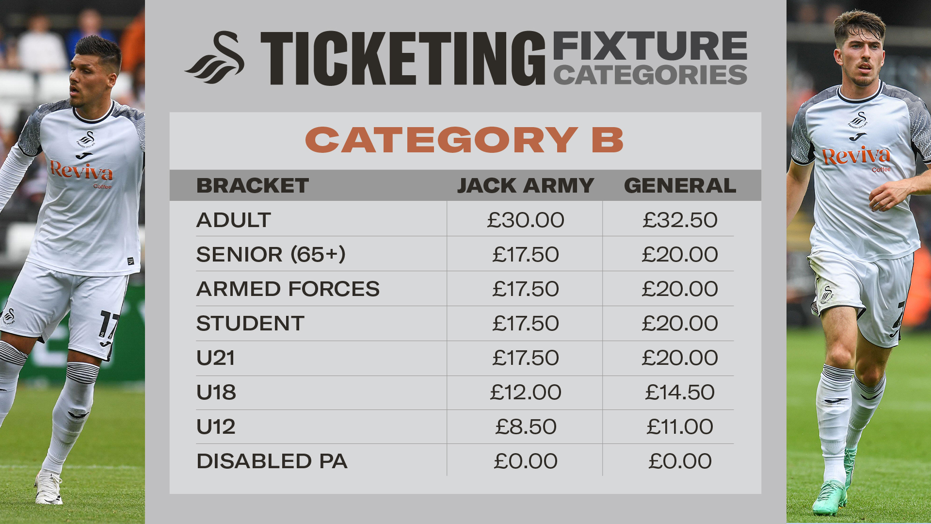 Category B ticketing
