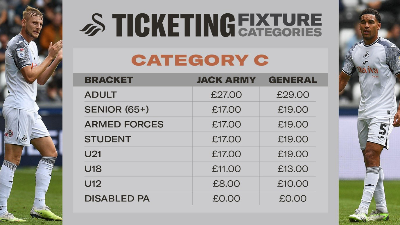 Category C ticketing