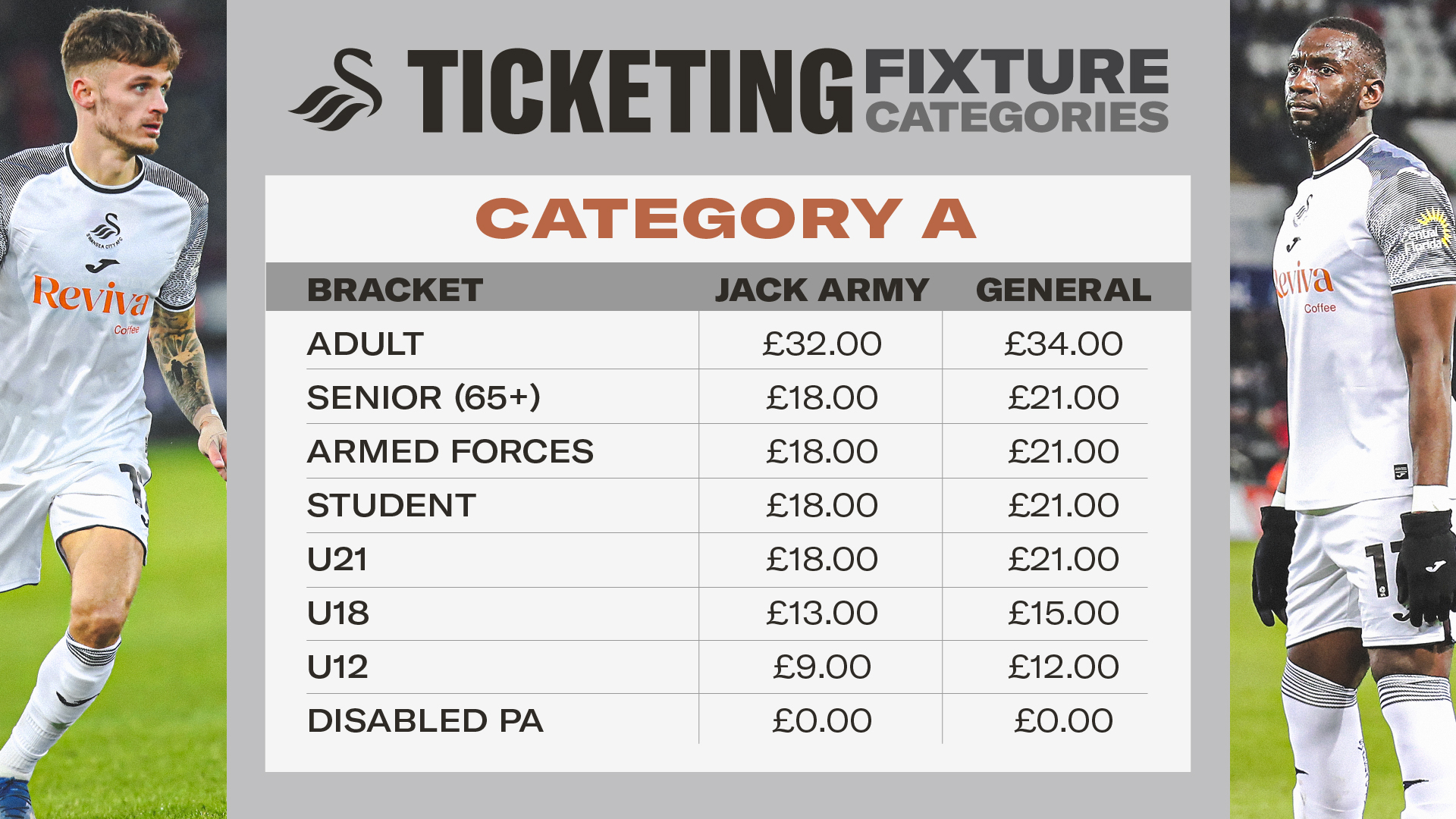 Category A ticketing
