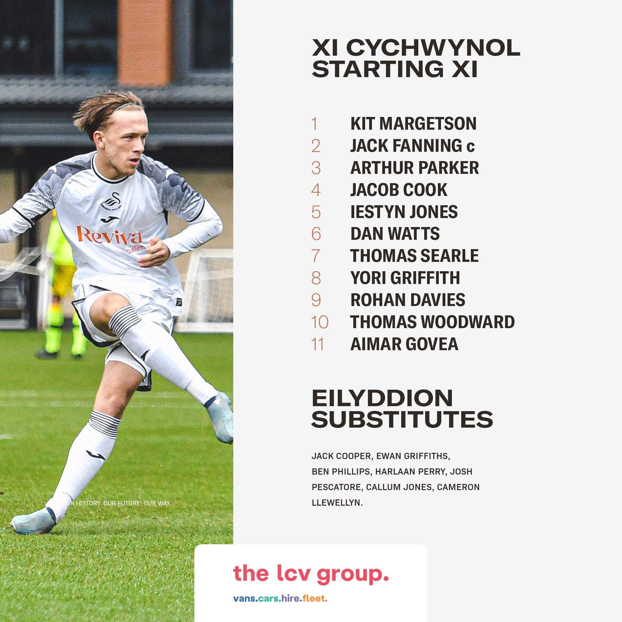 Swansea City U18 line-up 