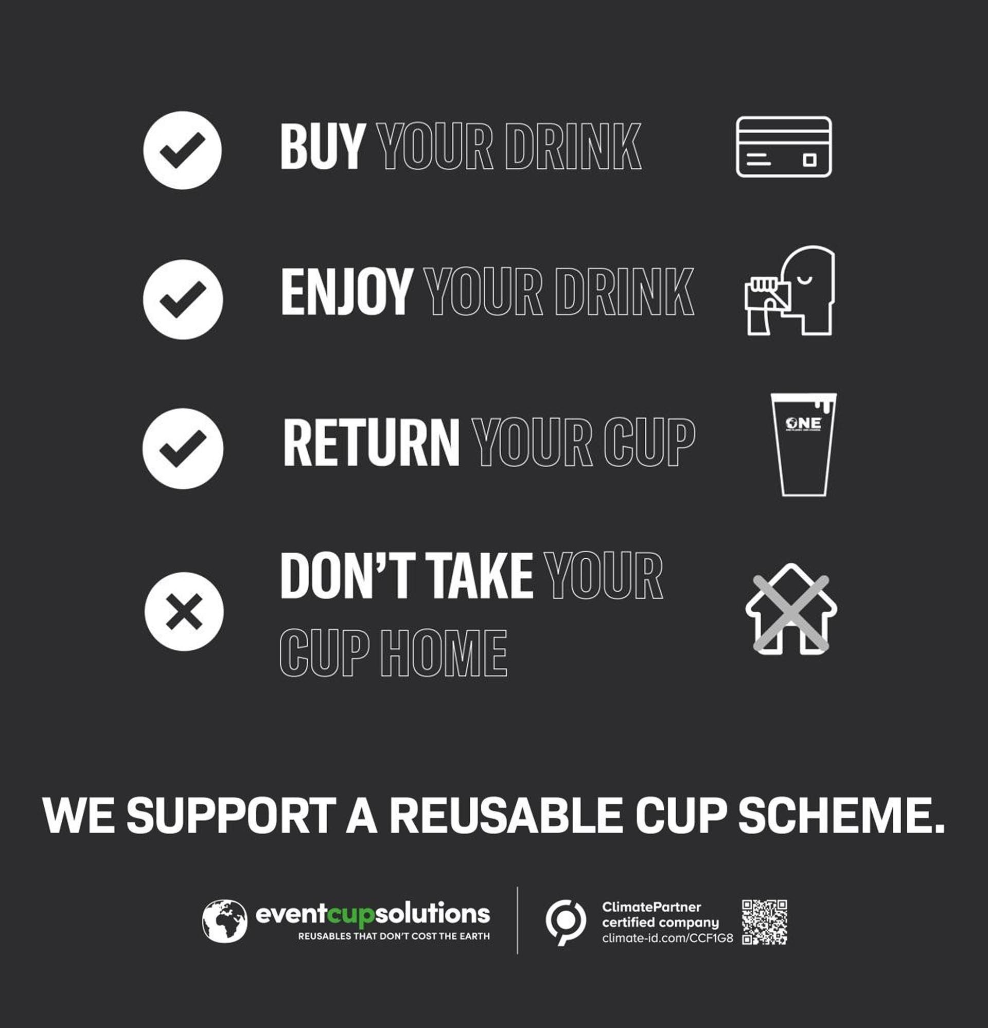 Re-Usable Cups infographic. 1. Buy Your Drink. 2. Enjoy Your Drink. 3. Return your cup. 4. Don't take your Cup Home. We support a reusable cup scheme. 