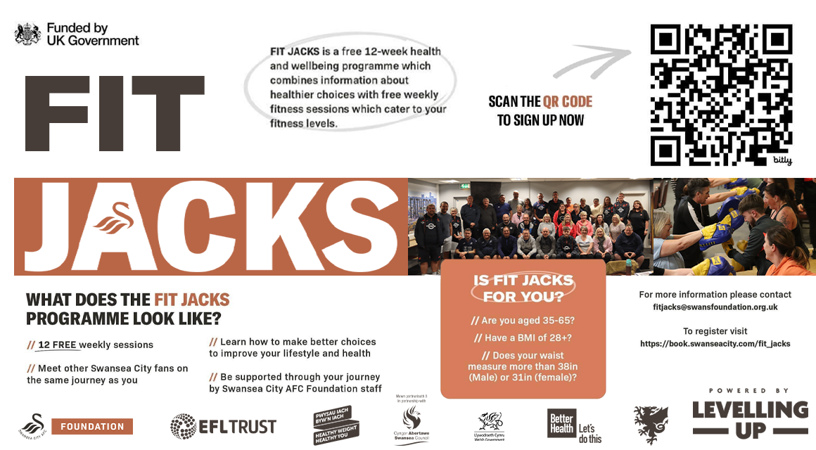 FIT Jacks Information