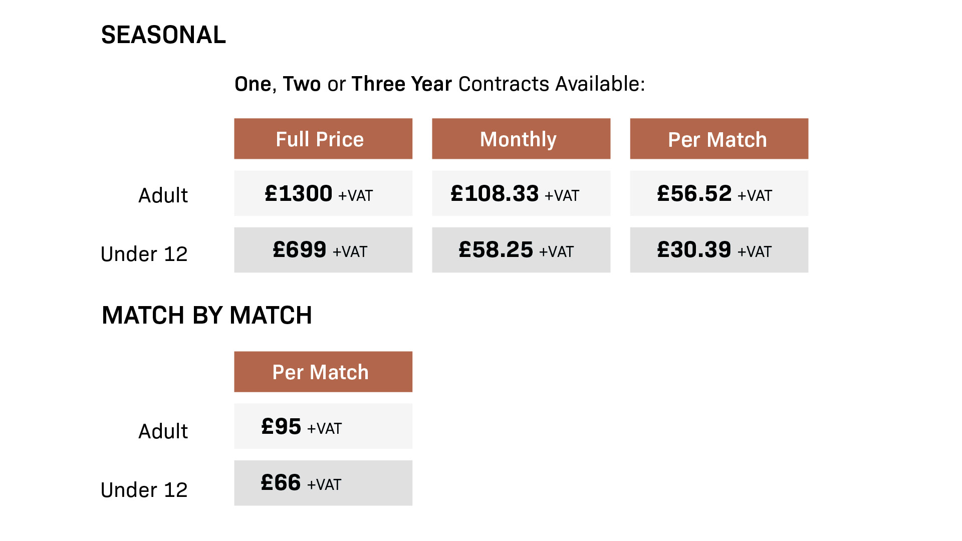 LT10 prices