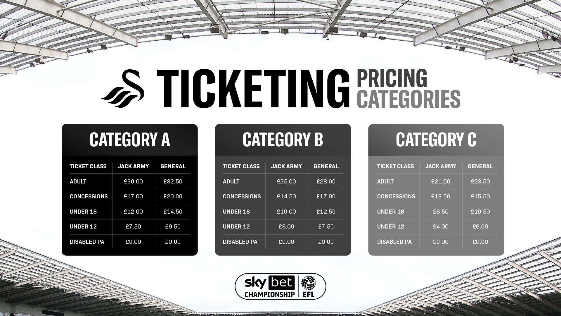 Ticketing