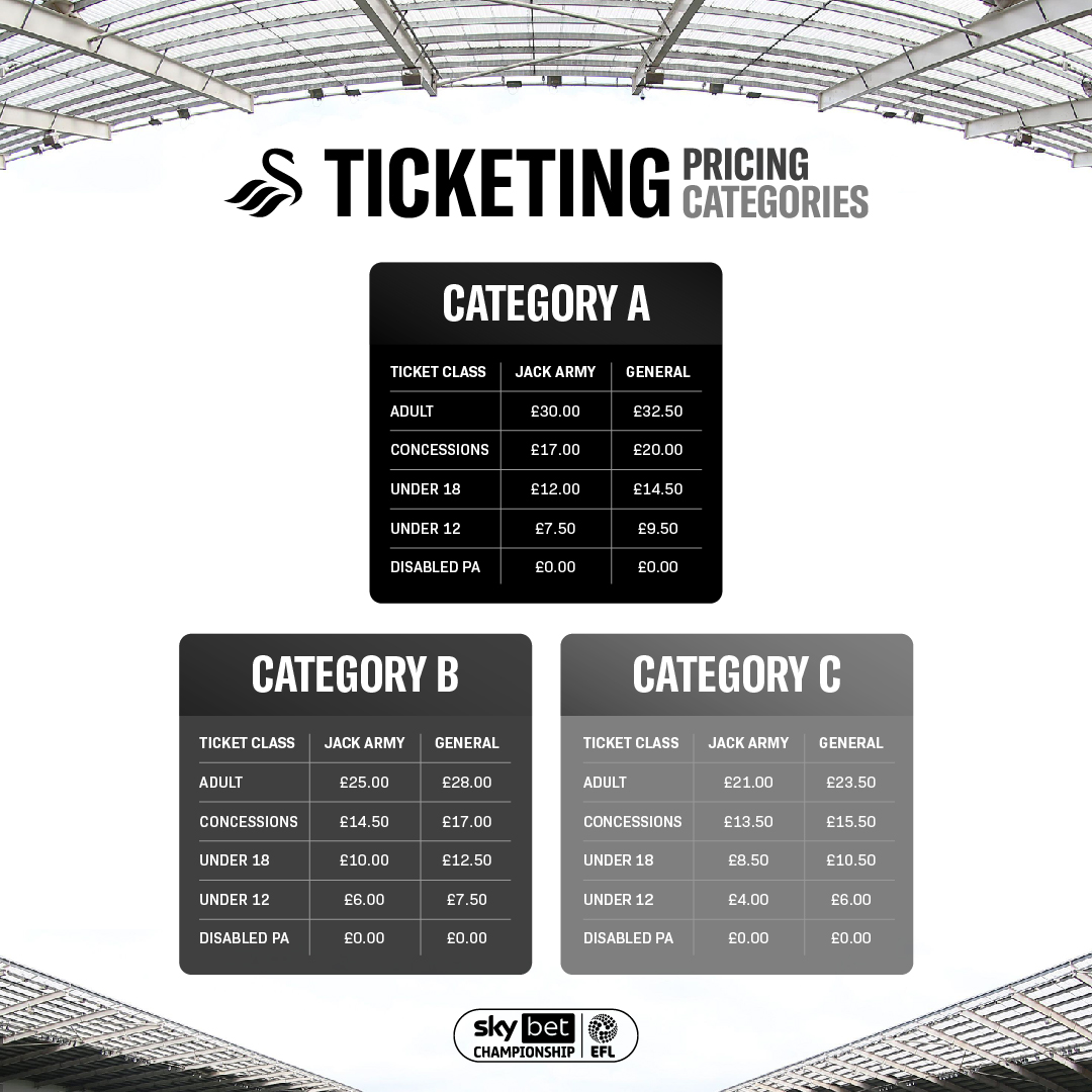 ticketing pricing 