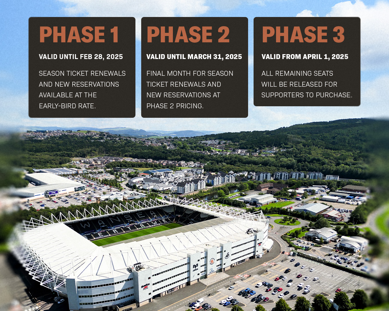 25-26 Phase Information