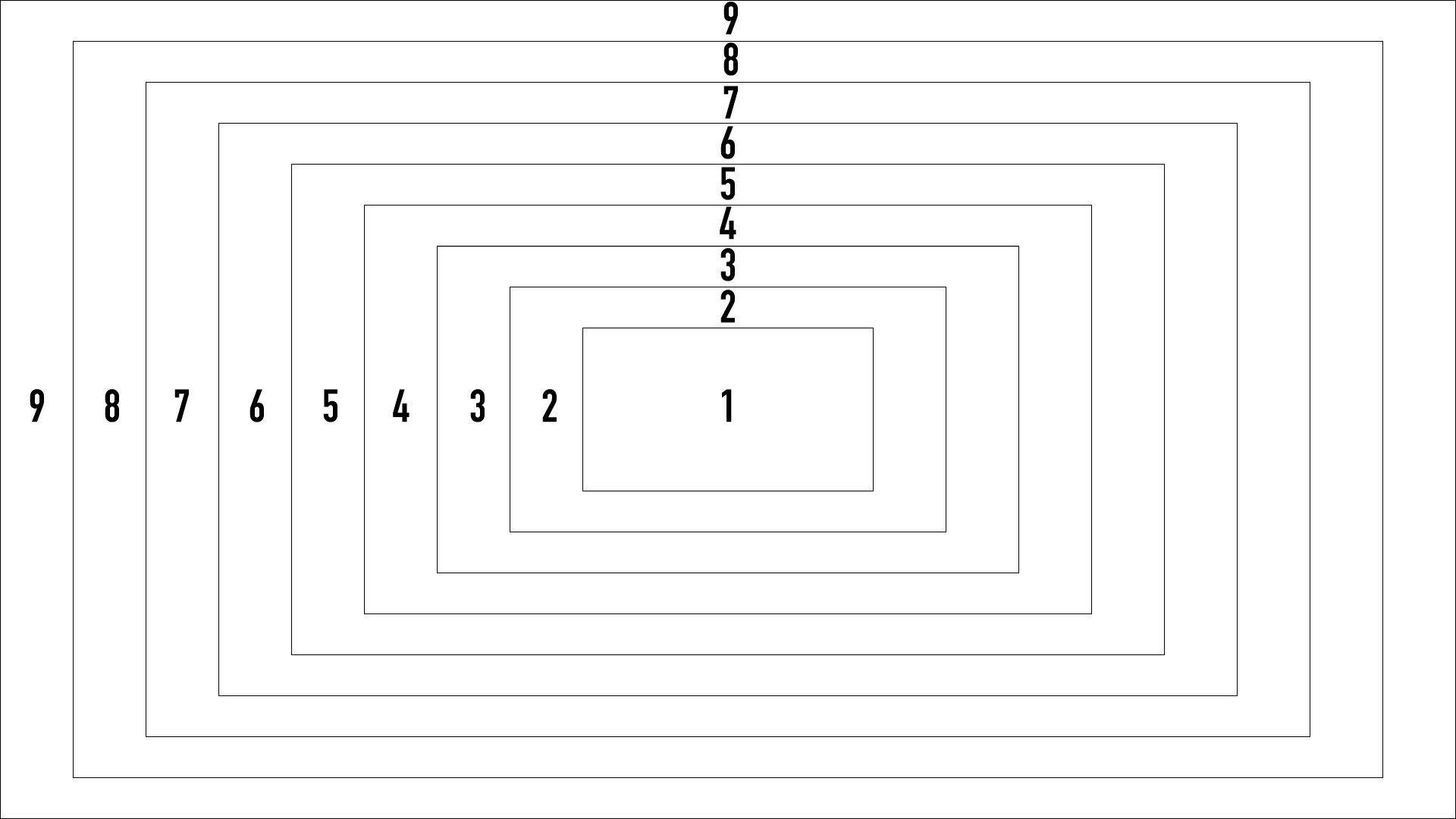 Aspect Test
