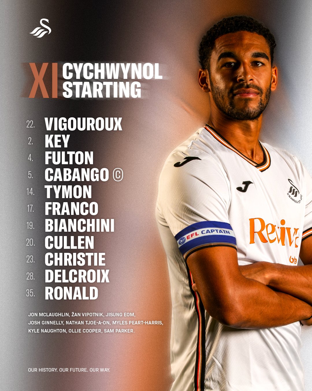 COV XI