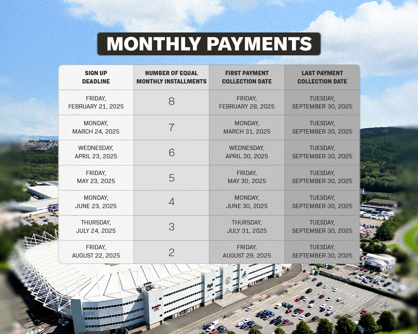 Season ticket monthly payment scheme