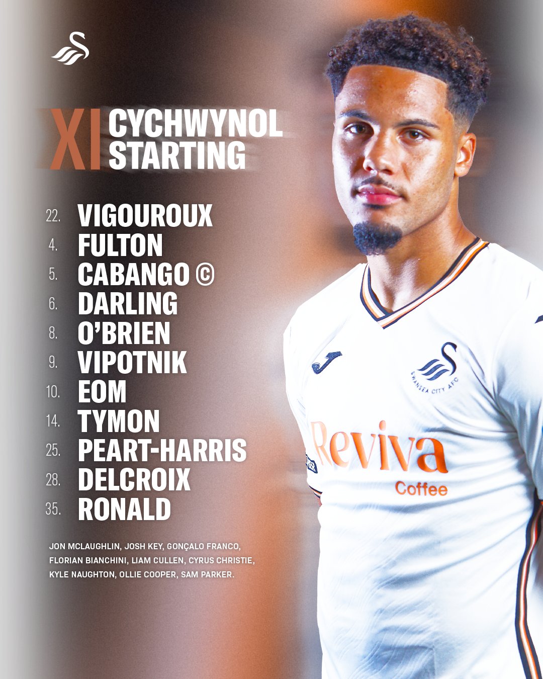 Sheff wed XI