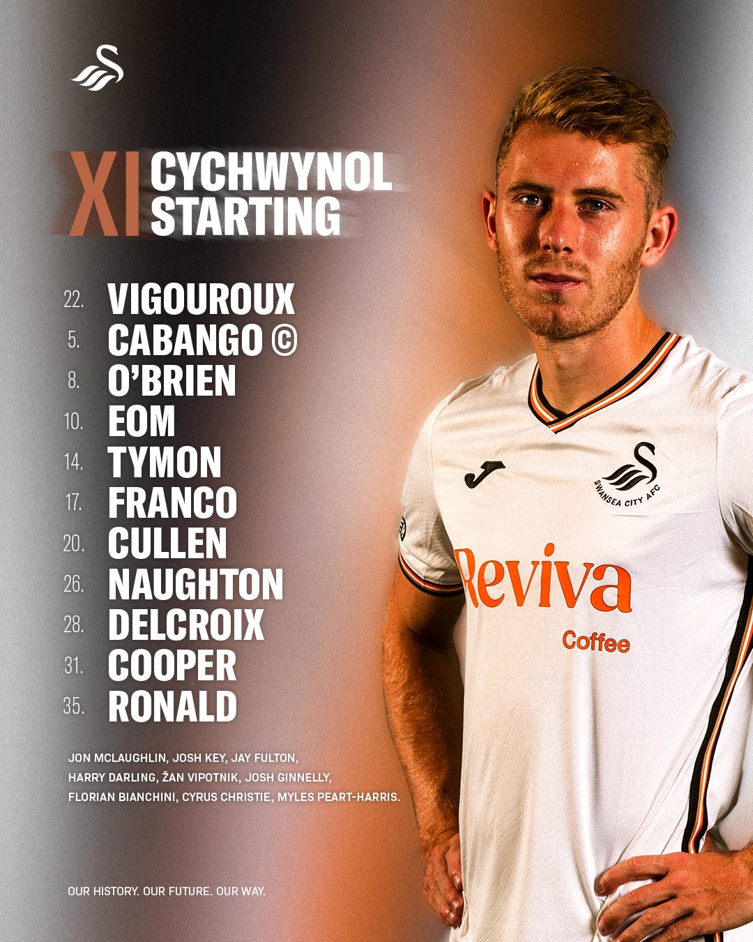 STOKE XI
