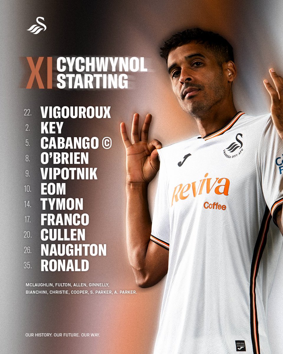 STARTING XI