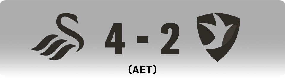 Swansea City Under 17, 4, Cheltenham Town Under 17, 2, After Extra Time