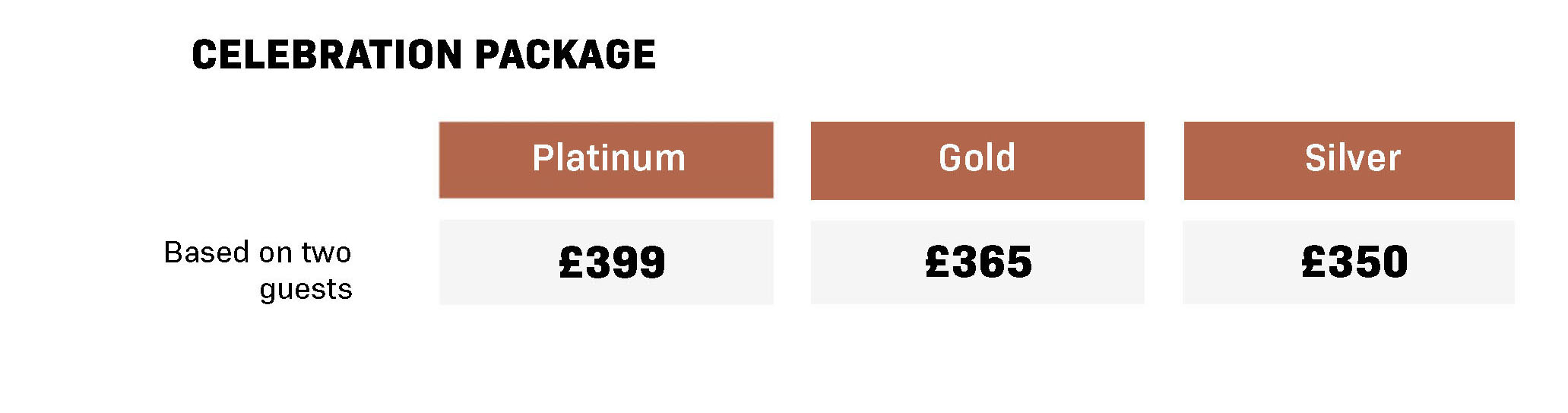 cele-package-pricing.jpg