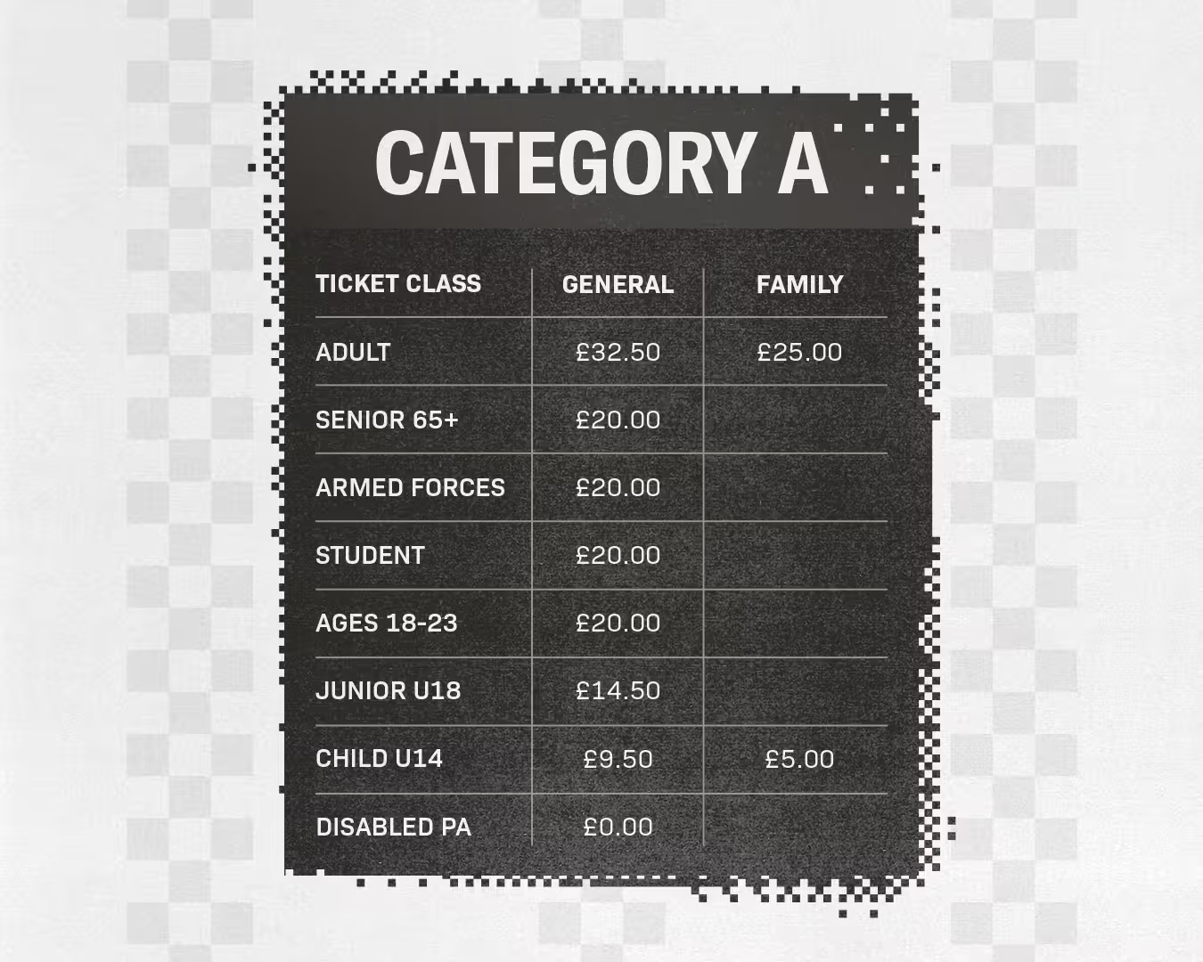 Wrexham Prices Table