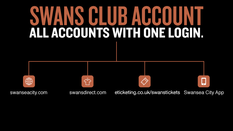 Sign up for your new Swans Club Account | Swansea