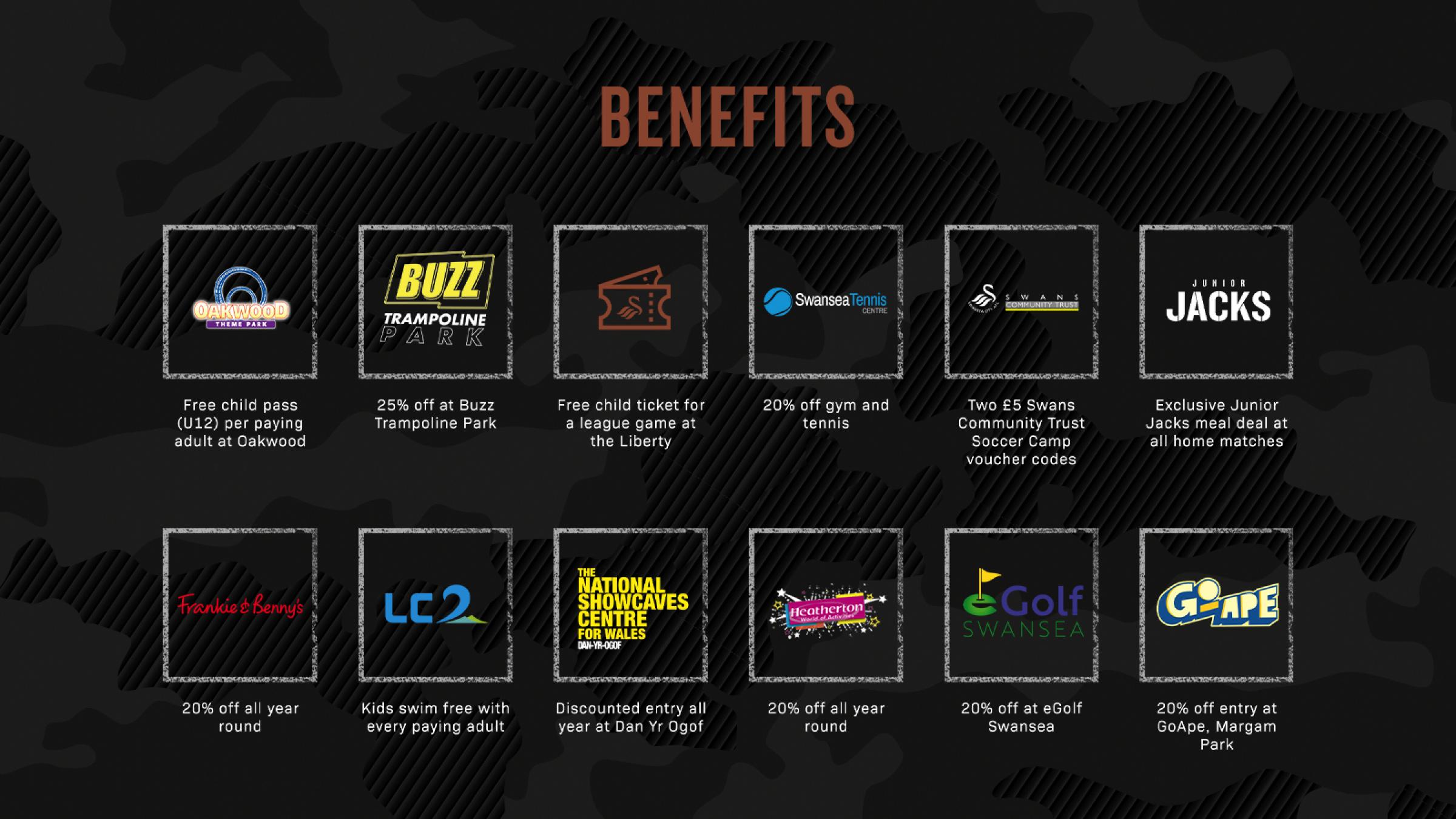 JJ BENEFITS