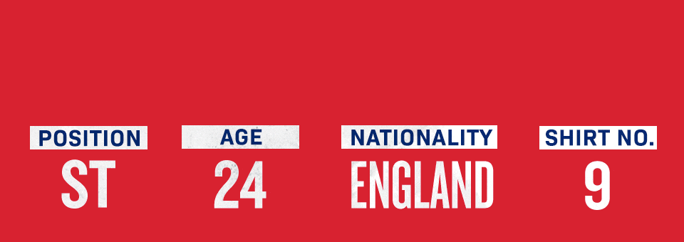 Position: ST - Age: 24 - Nationality: England - Shirt Number: 9.