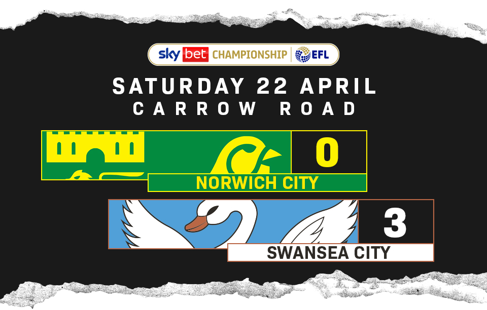 Norwich Report