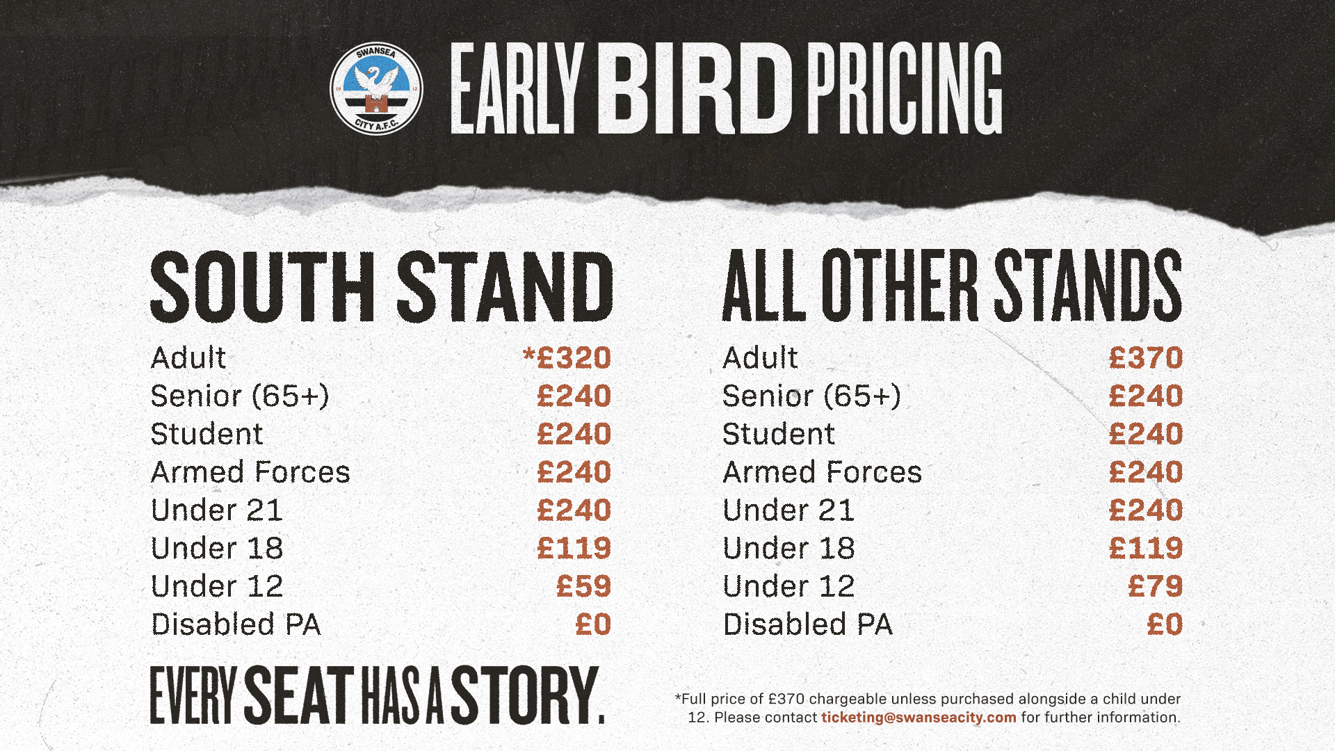 Final season ticket pricing - 23-24 early bird renewals