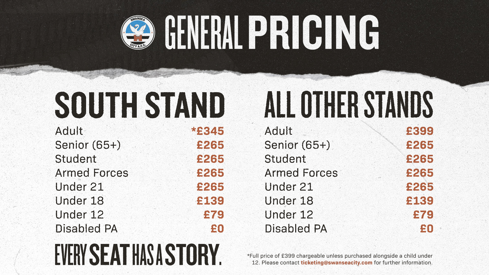Final season ticket pricing - 23-24 general sale pricing