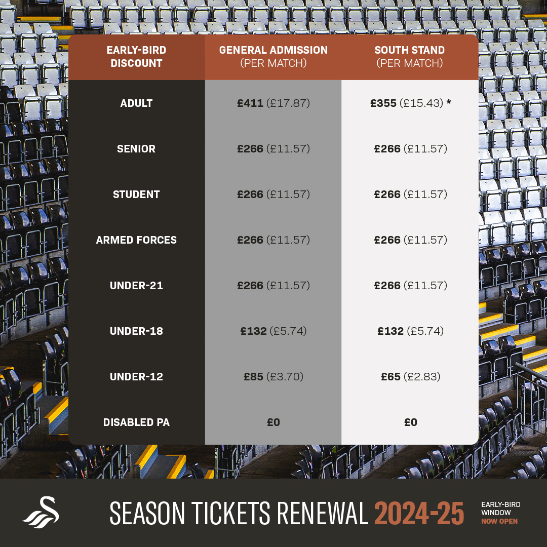Season ticket pricing detailed