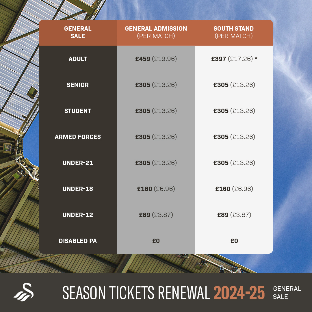 Season ticket general sale prices