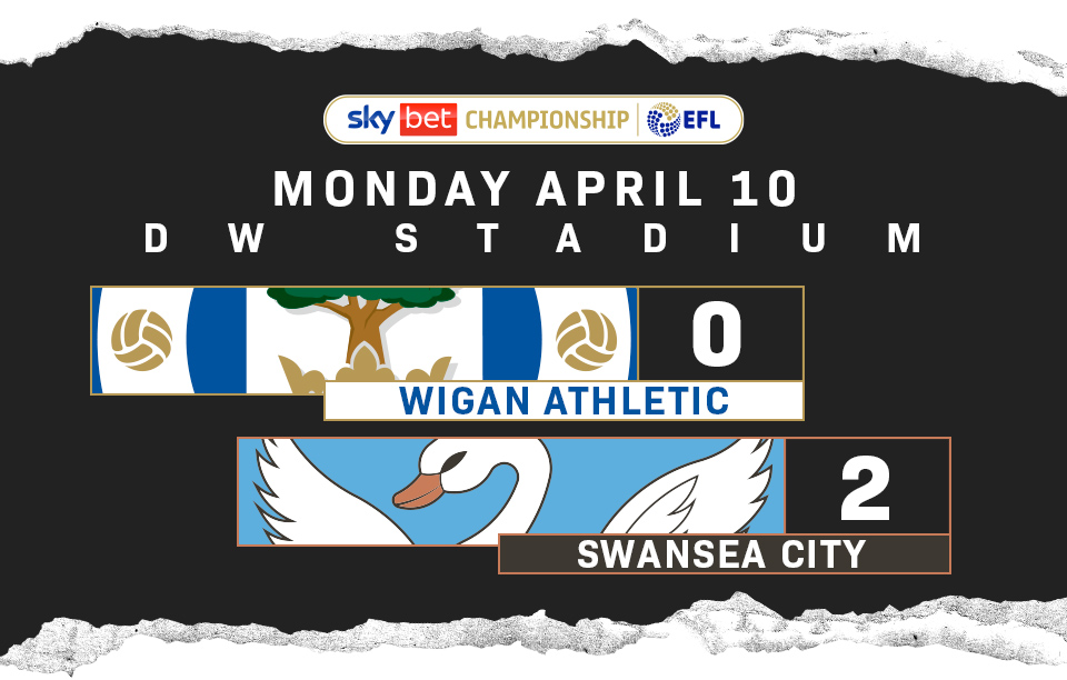 Match Report. Wigan 0 v Swans 2