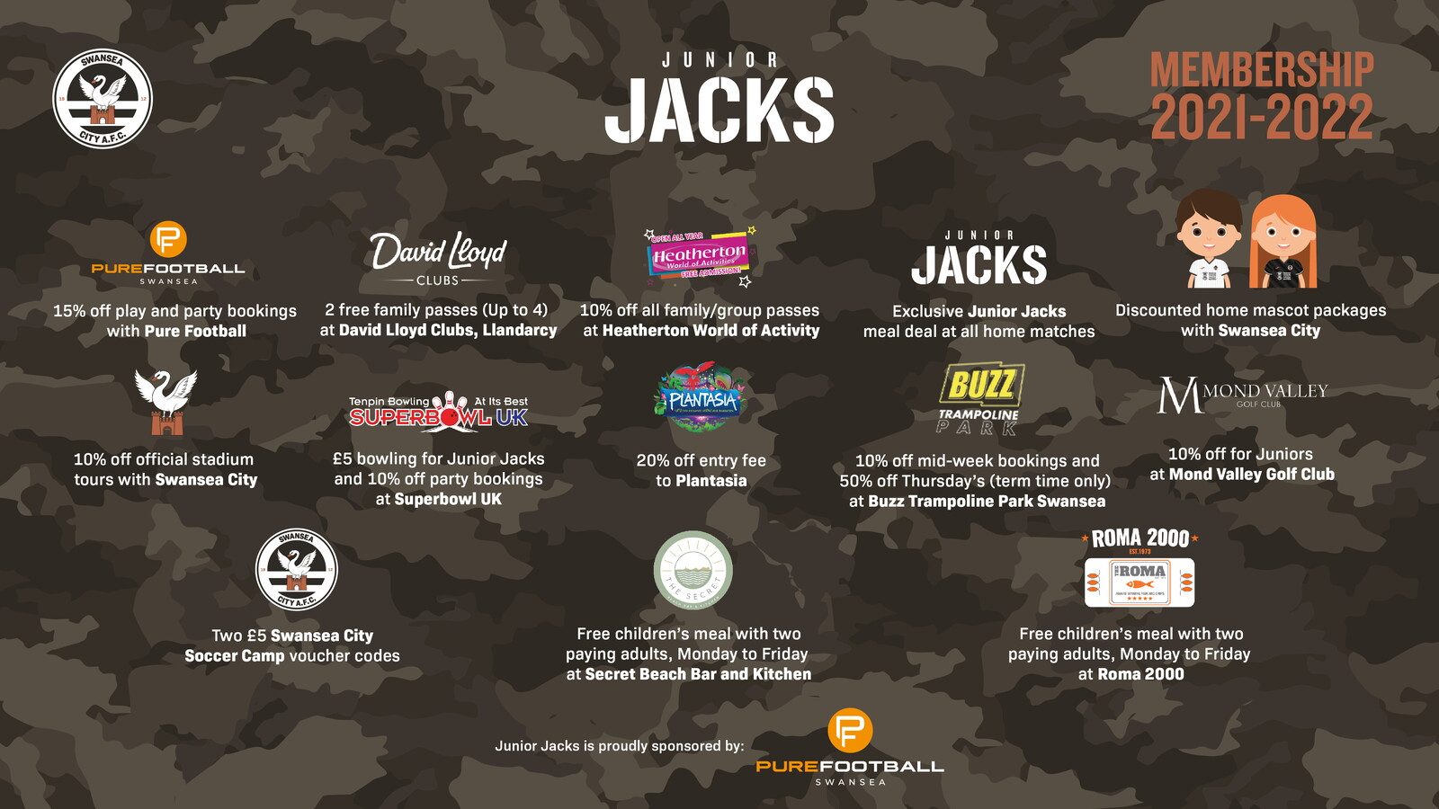 Junior Jacks Partners Swansea