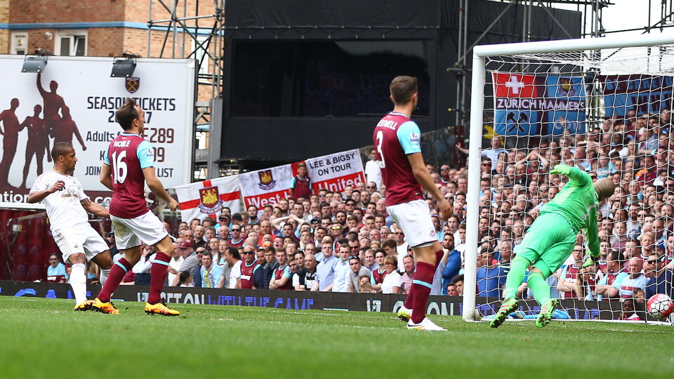 Wayne Routledge West Ham