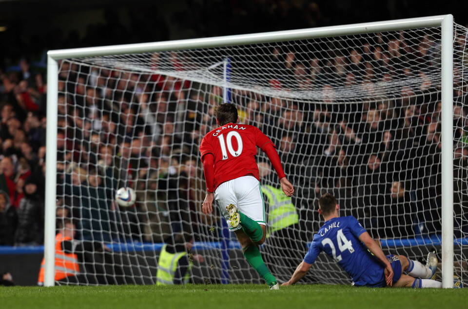 Gallery | 2013 League Cup | Chelsea