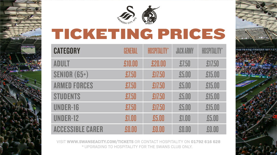 Bristol Rovers ticket prices