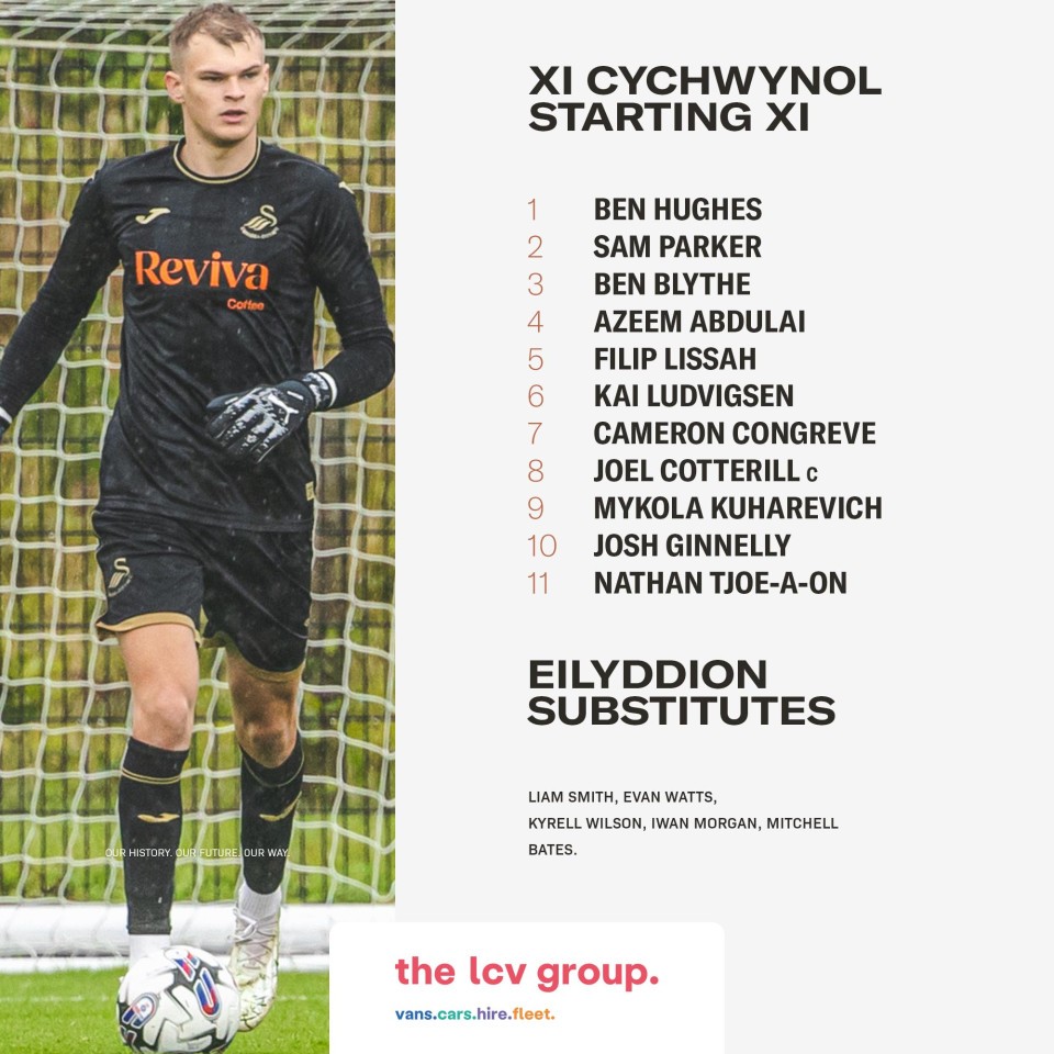 Starting XI v Crewe Alexandra