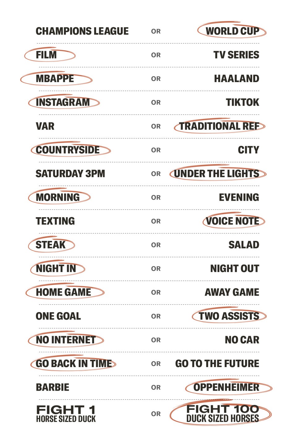 Matt Grimes This or That Answers