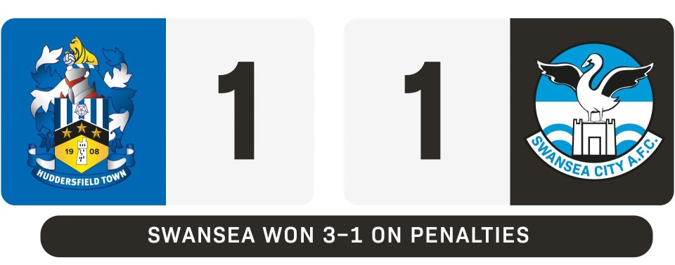 Autoglass Report Card