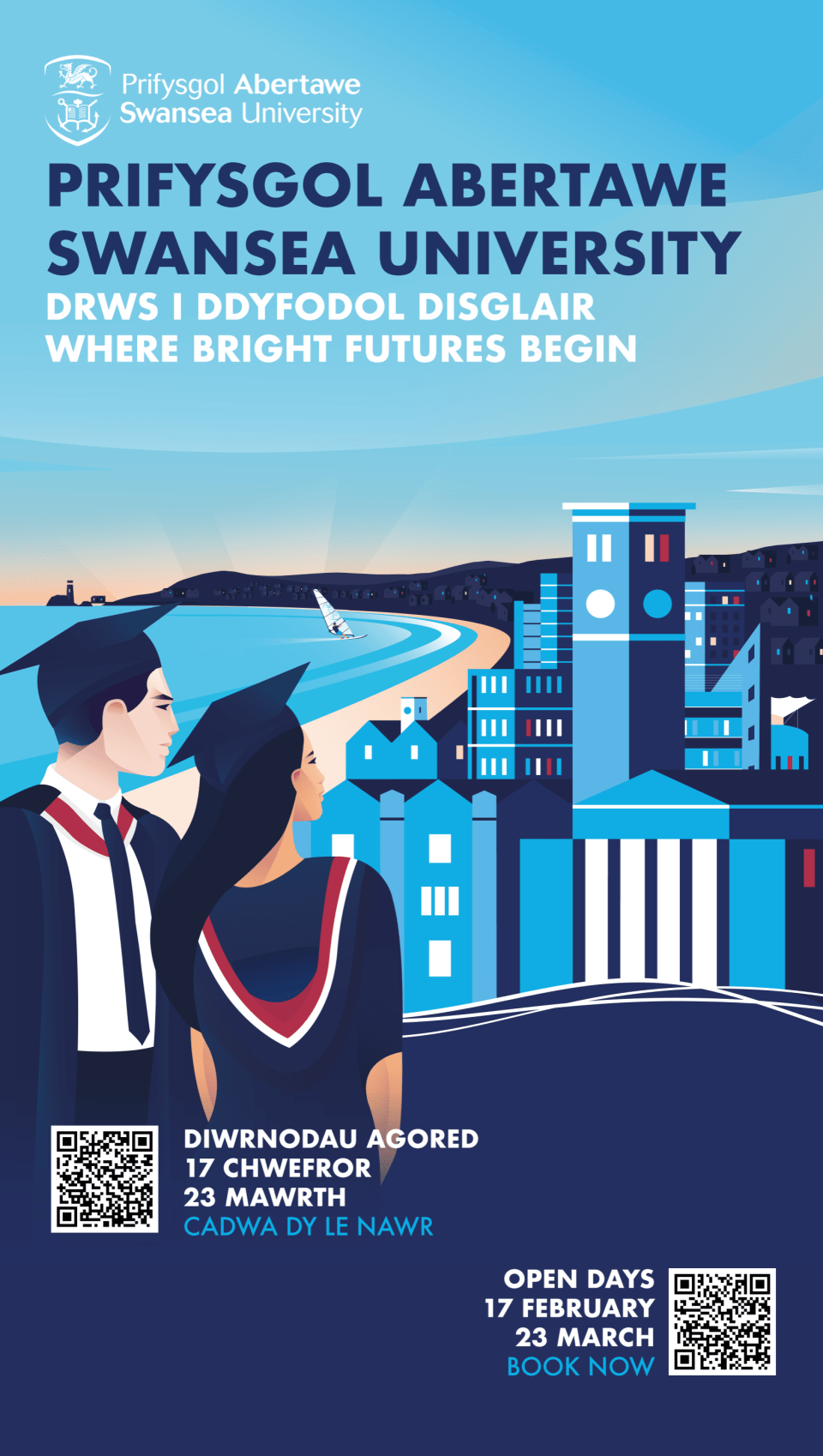 Swansea University 
