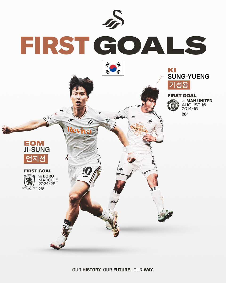 Ji-Sung Eom and Ki Sung-Yueng