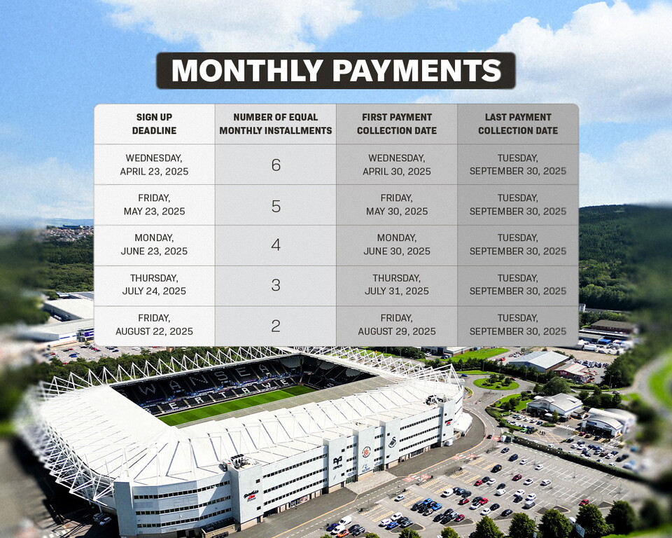 Monthly Payment Table - 6 months