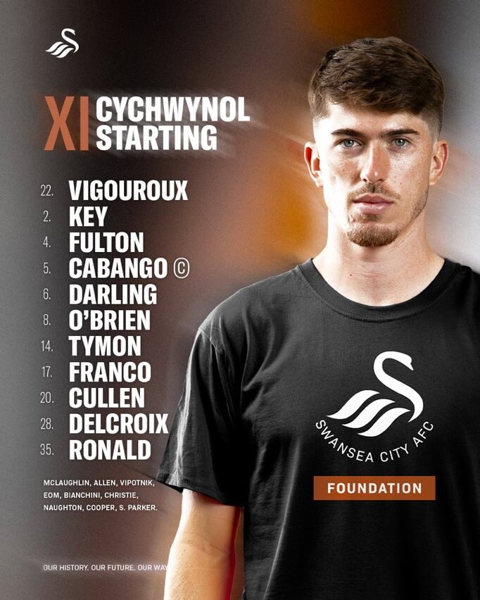 DERBY STARTING XI