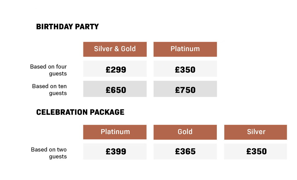 birthday-party-pricing_copy.jpg