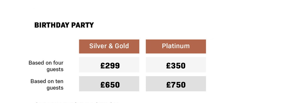 birthday-party-pricing_copy_2.jpg