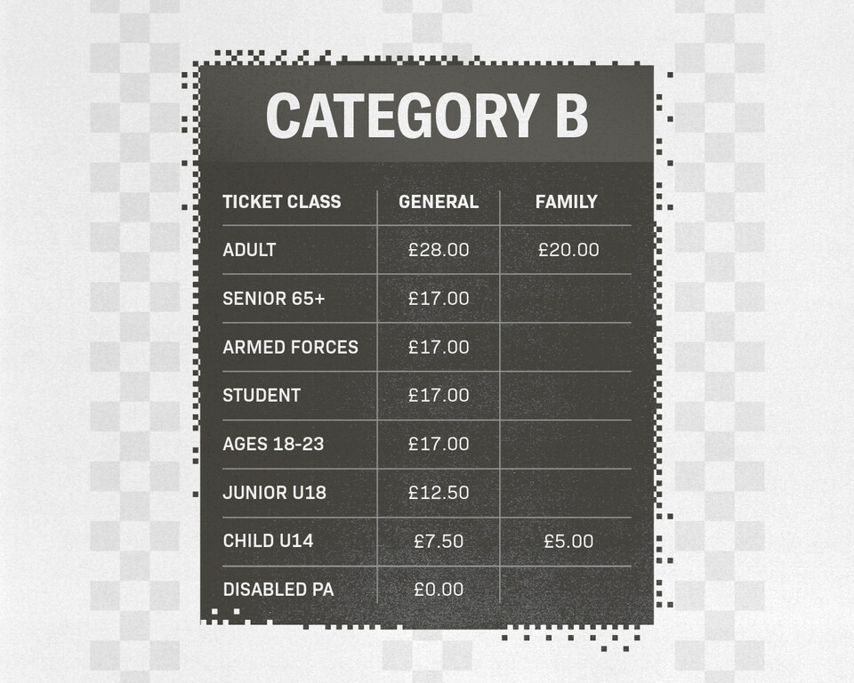 Ticketing category B