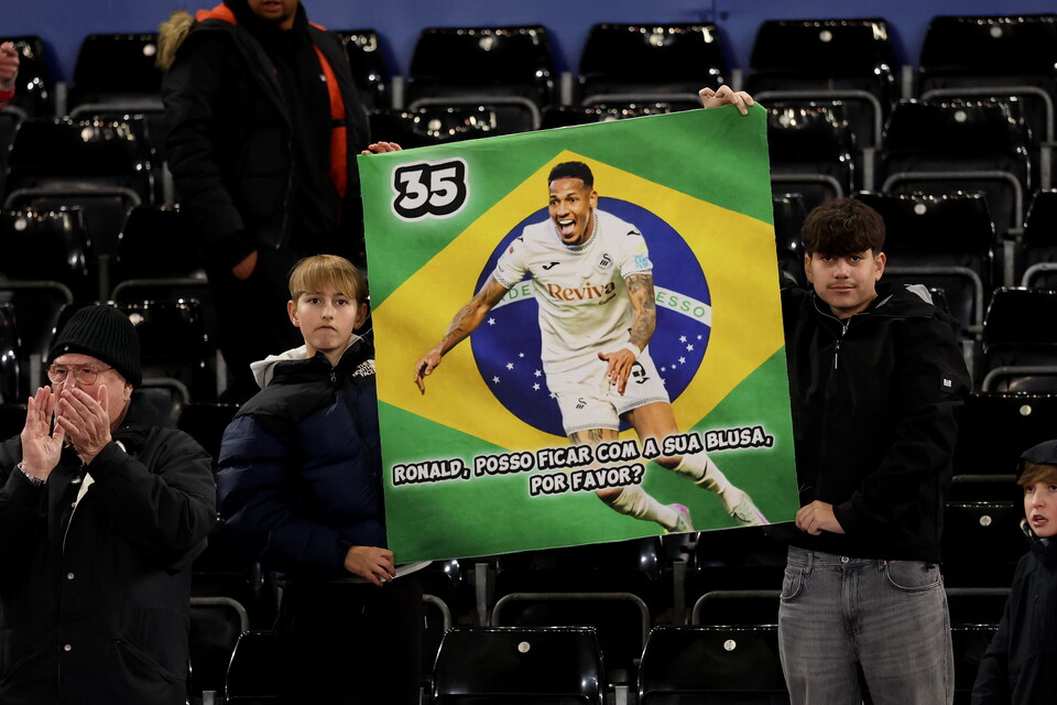 Fan Gallery | Birmingham City