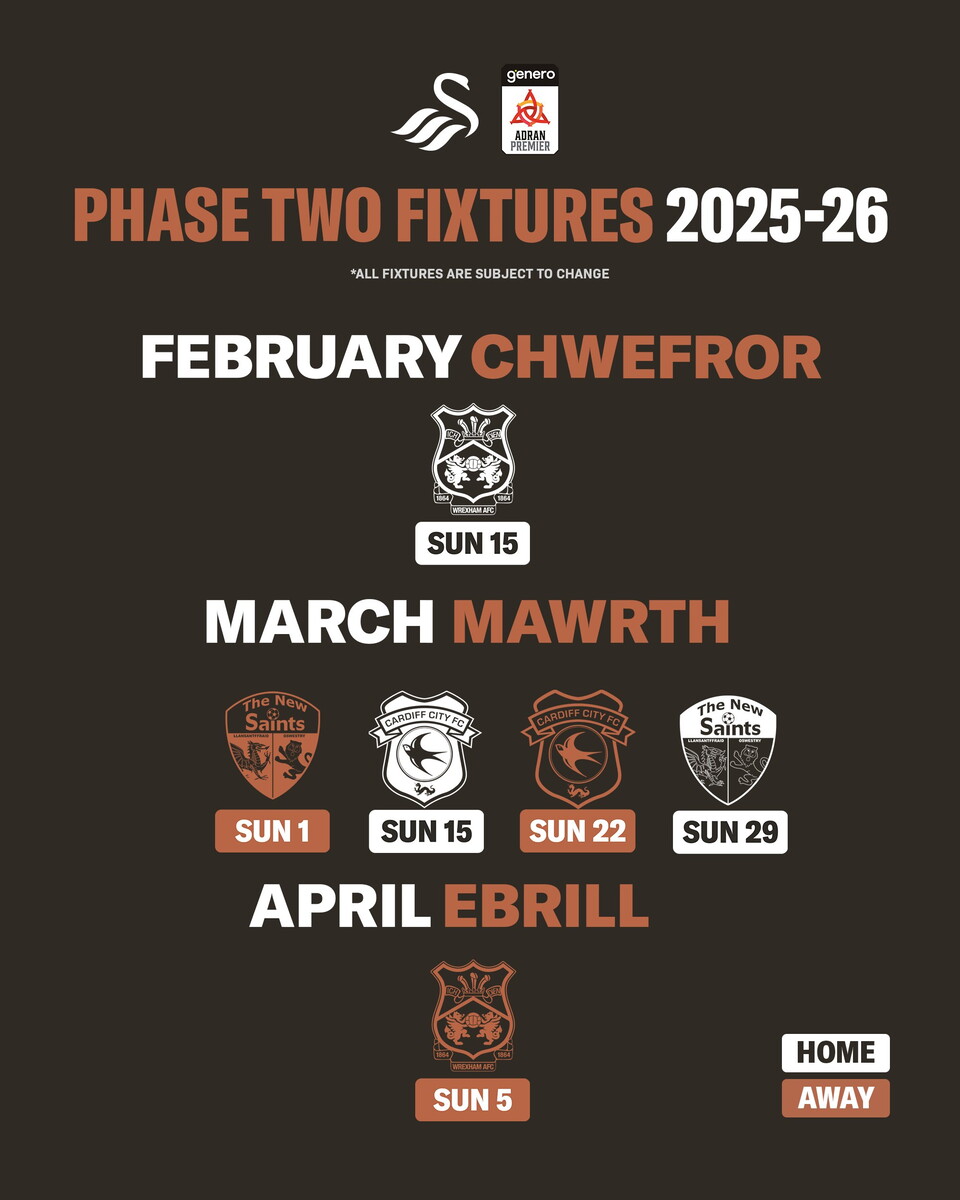 Phase 2 Fixtures - Women